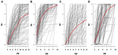 Quantitative Disease Resistance under Elevated Temperature: Genetic Basis of New Resistance Mechanisms to Ralstonia solanacearum